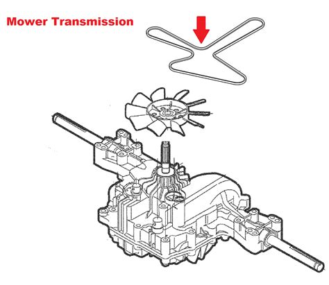 husqvarna transmission drive belt|More.